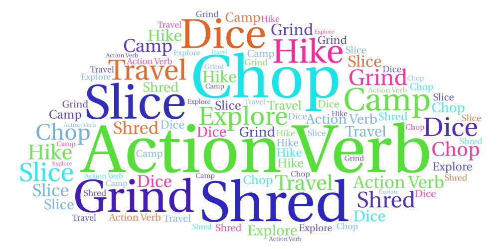Action verb: Definition, Uses, and Types