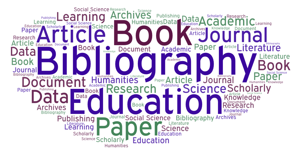 How to write a bibliography