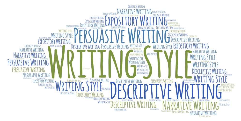 Types of writing styles